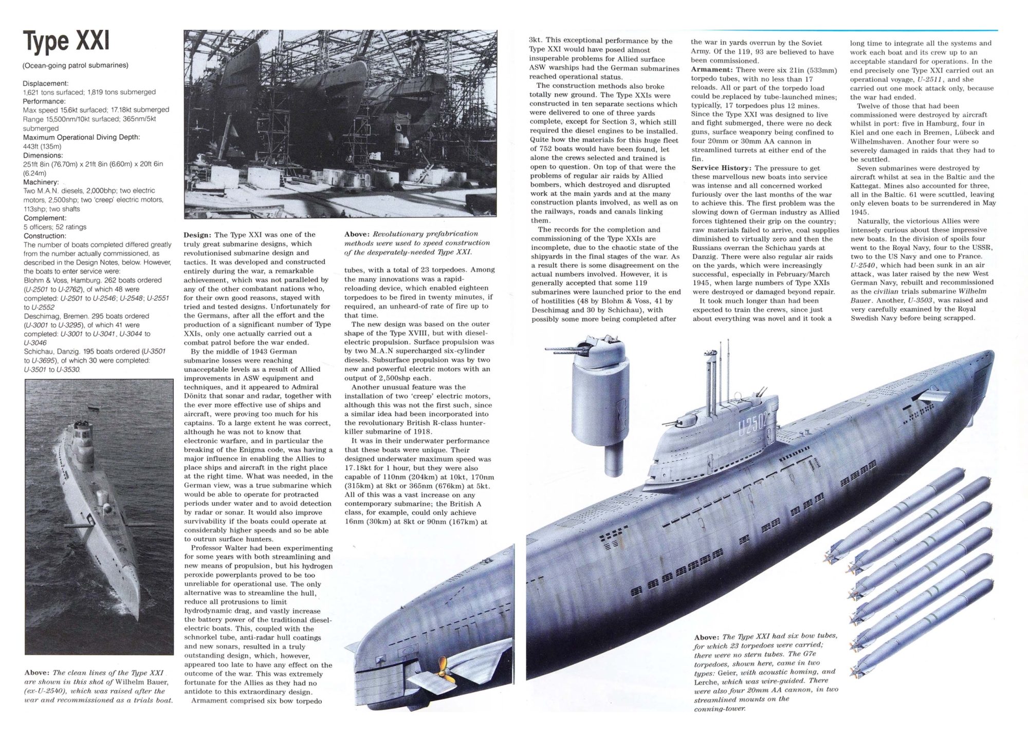 1706490583 892 German WWII Submarine Designs