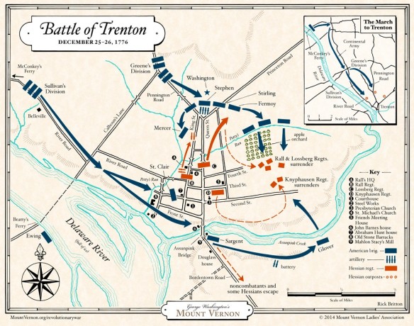 battle-of-trenton