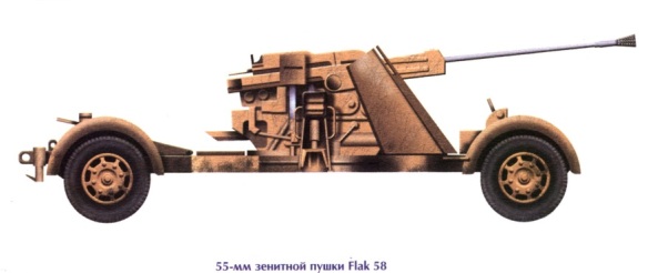 1706491403 59 5 cm FlaK 41 55 cm Gerat 58