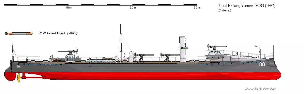 1706493332 398 Torpedo Boat 80 – 1886