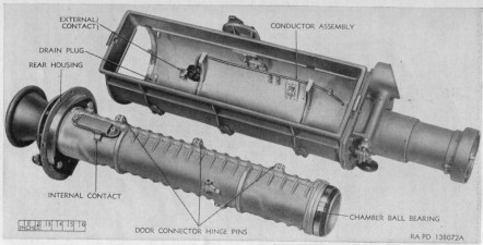 1706501492 958 The US Army M25 Rocket Launcher