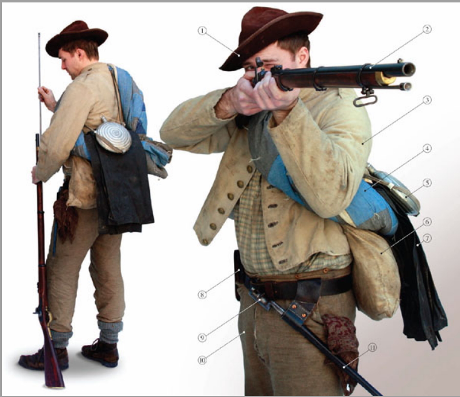 1706504893 596 The Confederate Soldiers Dress Equipment