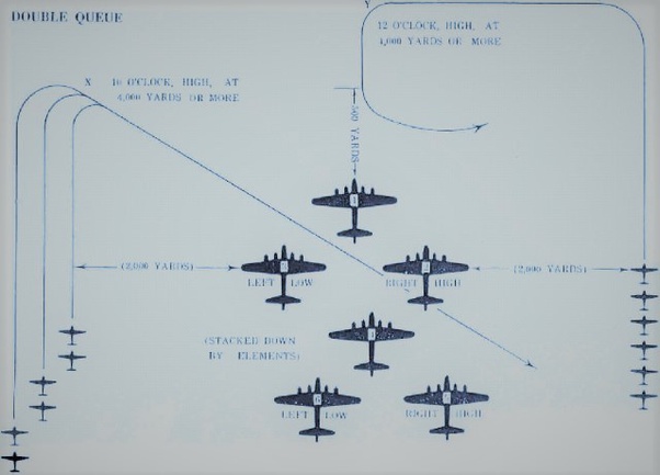1706505213 808 Attacking a B 17 formation from the German side