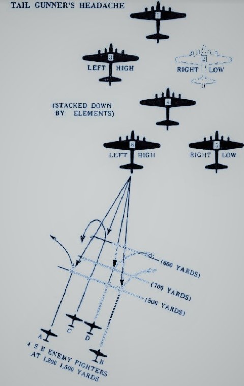 1706505213 84 Attacking a B 17 formation from the German side