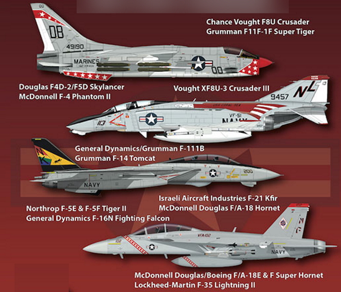 1706516932 839 American Warplanes – Cold War Naval Aircraft