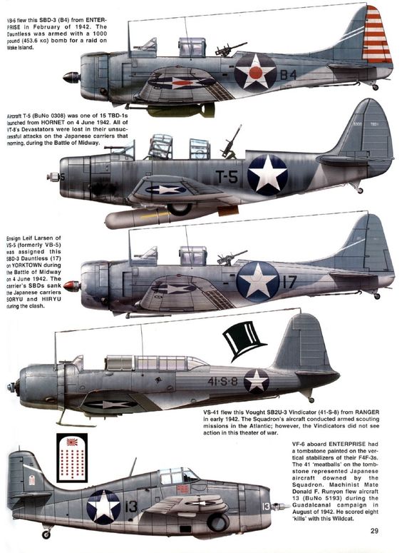 1706516952 262 American Warplanes – Second World War Naval Aircraft