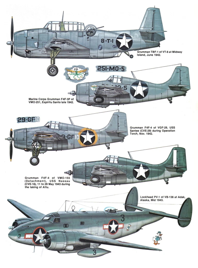 1706516953 769 American Warplanes – Second World War Naval Aircraft