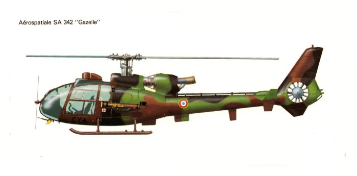 1706521293 405 Gazelle Helicopters in service with the French Army