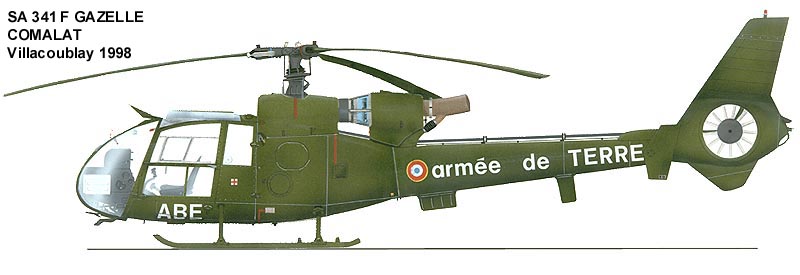 1706521294 866 Gazelle Helicopters in service with the French Army