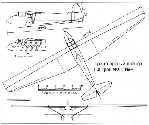 1706579977 944 Gliders of the Soviet Union