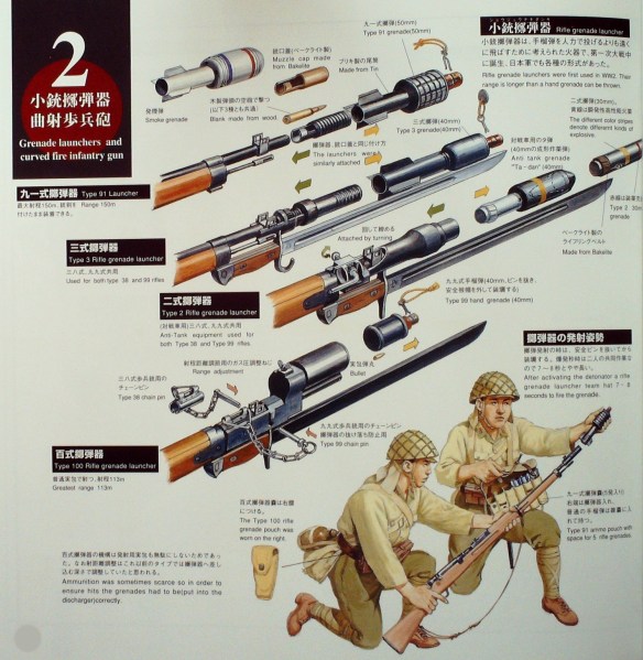 1706581083 70 JAPANESE SMALL ARMS