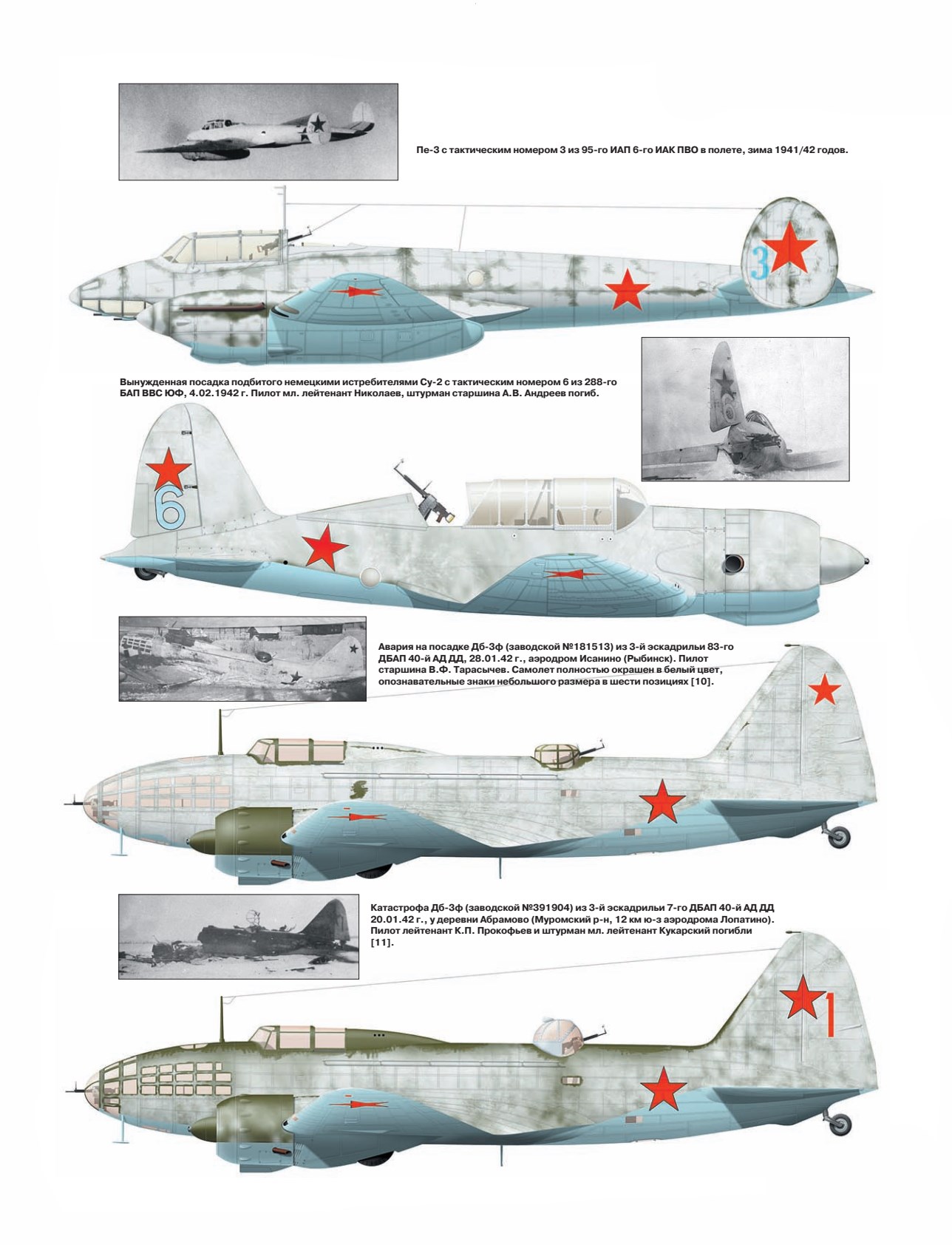 1706581193 88 Soviet Aircraft of Operation Barbarossa