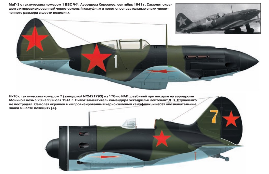1706581193 982 Soviet Aircraft of Operation Barbarossa