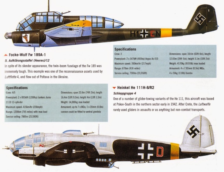 1706581252 9 A Lesson of History The Luftwaffe and Barbarossa
