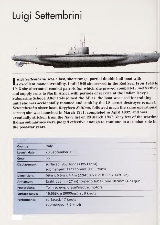 1706581612 280 Italian Submarines of World War II