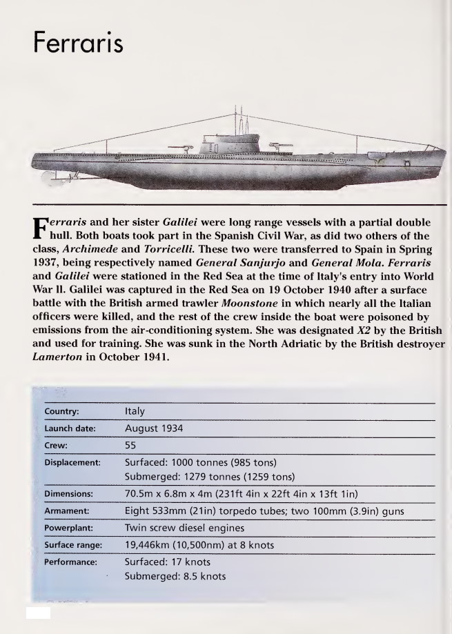 1706581612 346 Italian Submarines of World War II