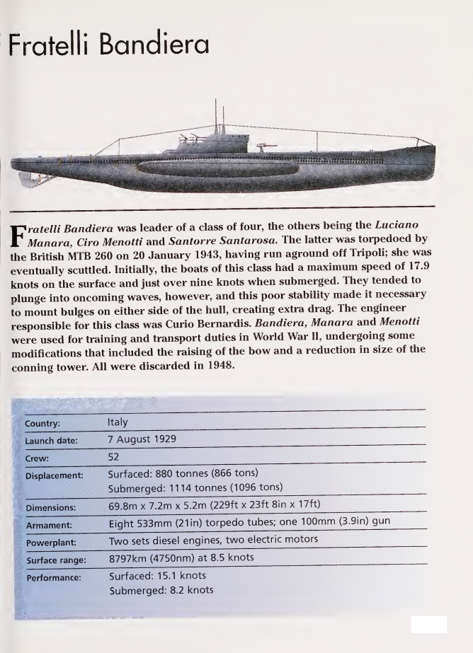 1706581612 442 Italian Submarines of World War II