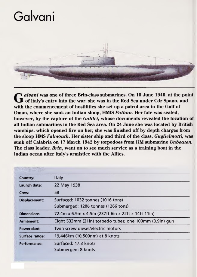 1706581613 239 Italian Submarines of World War II