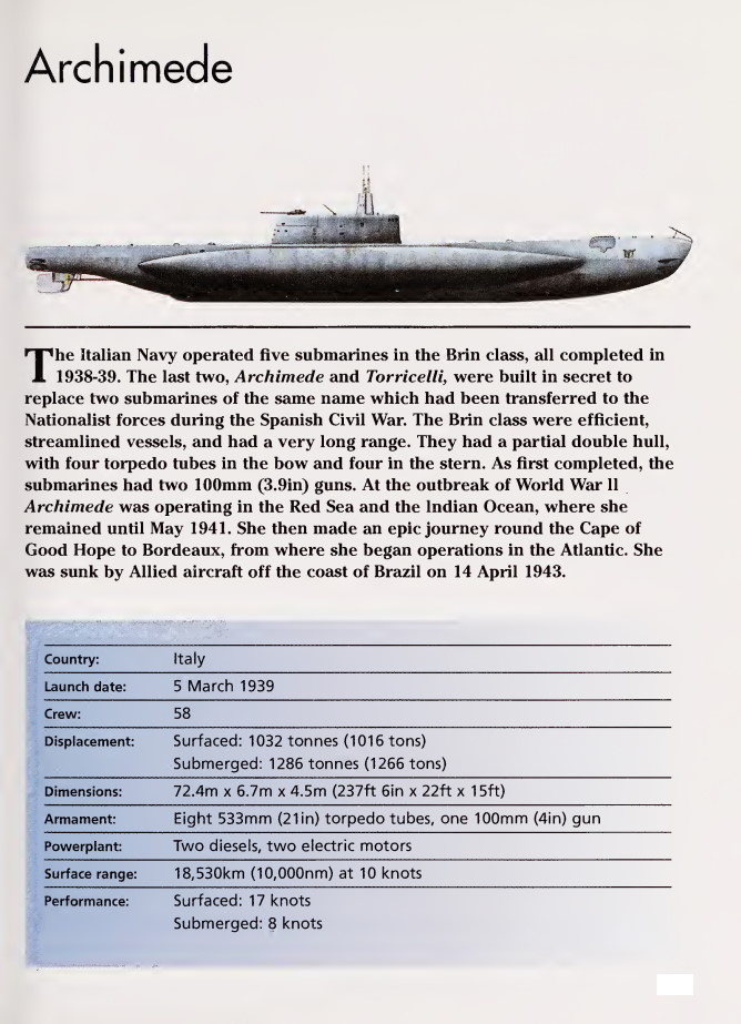 1706581613 805 Italian Submarines of World War II