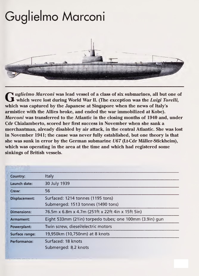 1706581614 538 Italian Submarines of World War II