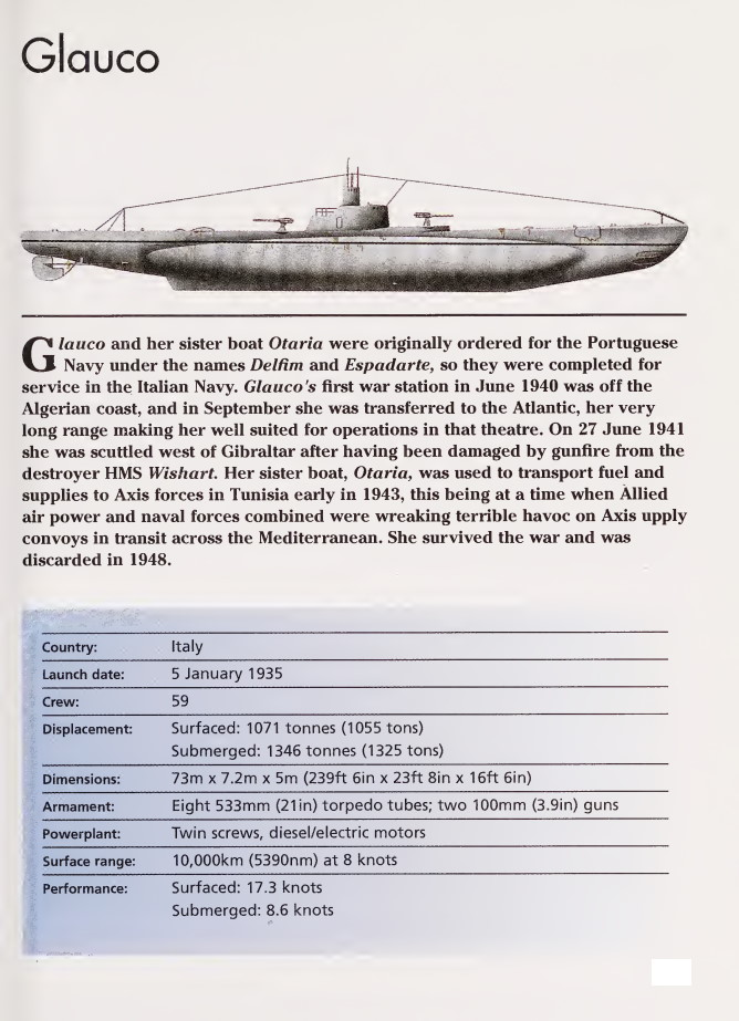 1706581614 640 Italian Submarines of World War II