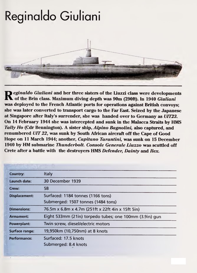 1706581614 690 Italian Submarines of World War II