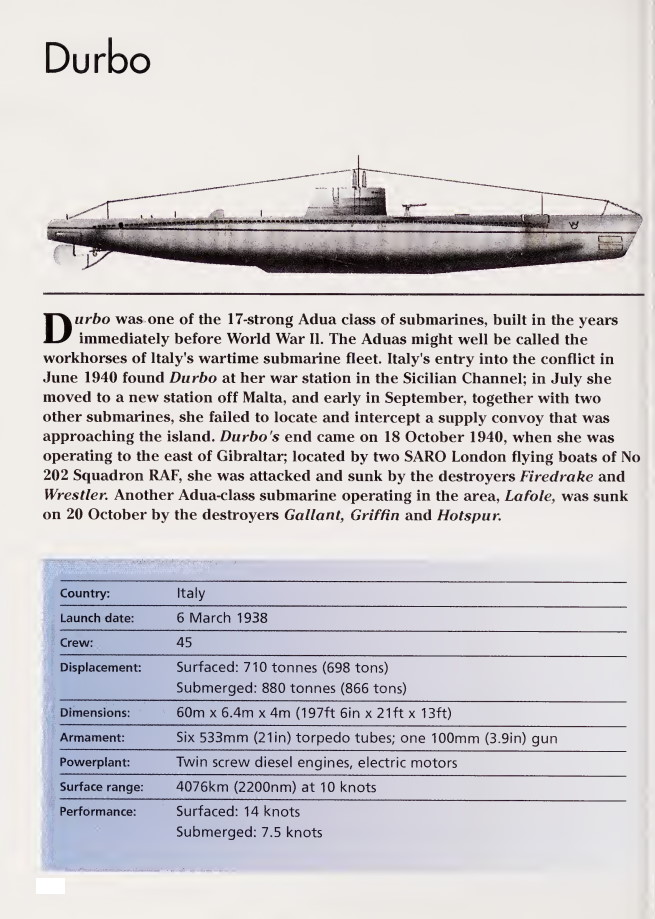 1706581615 109 Italian Submarines of World War II
