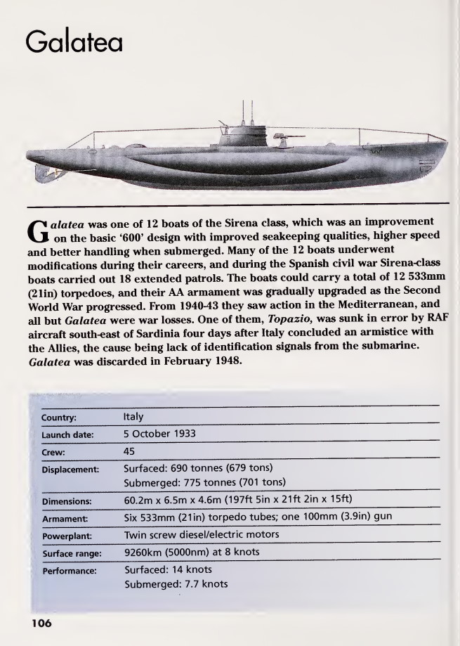 1706581615 257 Italian Submarines of World War II