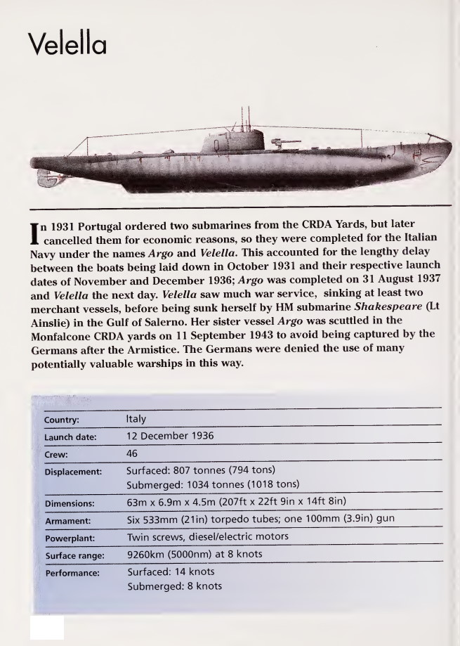 1706581615 708 Italian Submarines of World War II