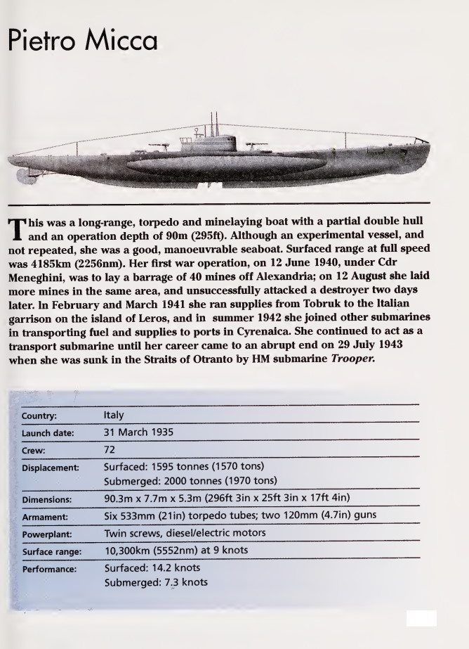 1706581616 95 Italian Submarines of World War II