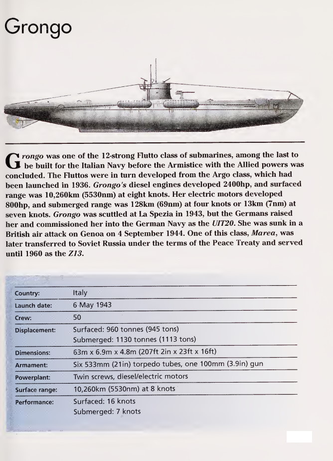 1706581617 662 Italian Submarines of World War II