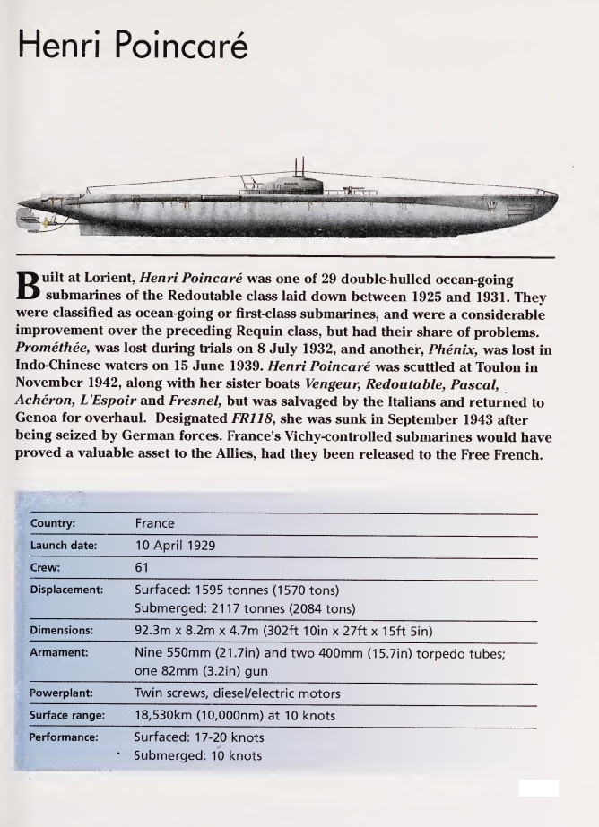 1706581631 733 French Submarines of World War II