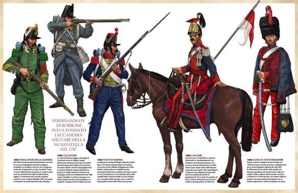 1817-1860: KINGDOM OF THE TWO SICILIES II