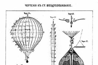 1845: Austria Drops Balloon Bombs on Venice