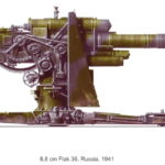 8.8-cm FlaK 18 and Flak 36 Part I