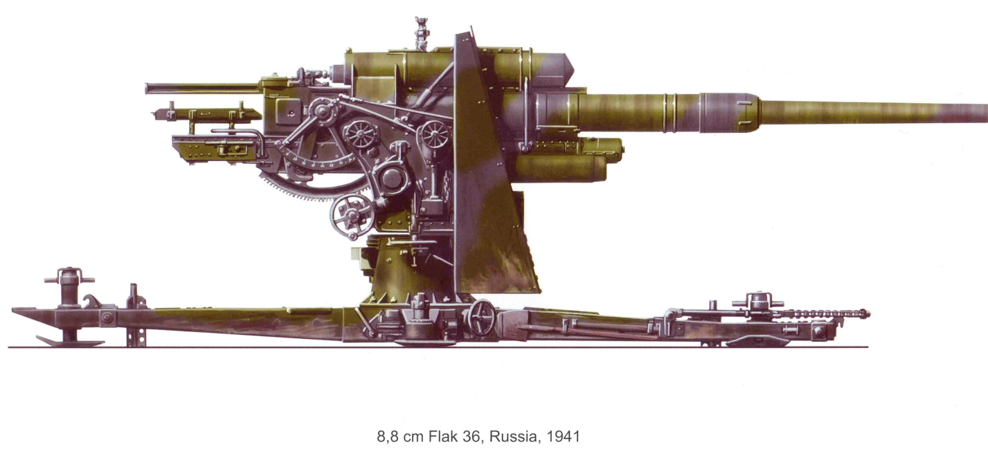 88 cm FlaK 18 and Flak 36 Part I