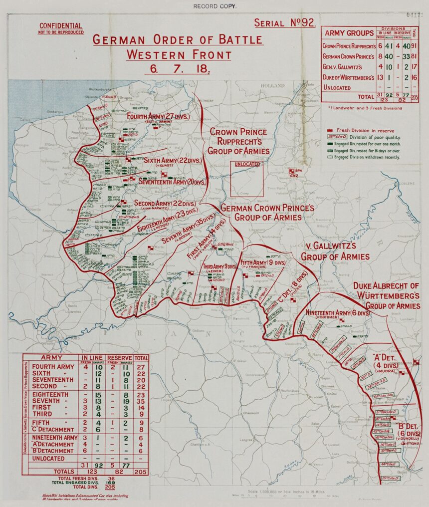 ALLIED COUNTER-OFFENSIVES 1918