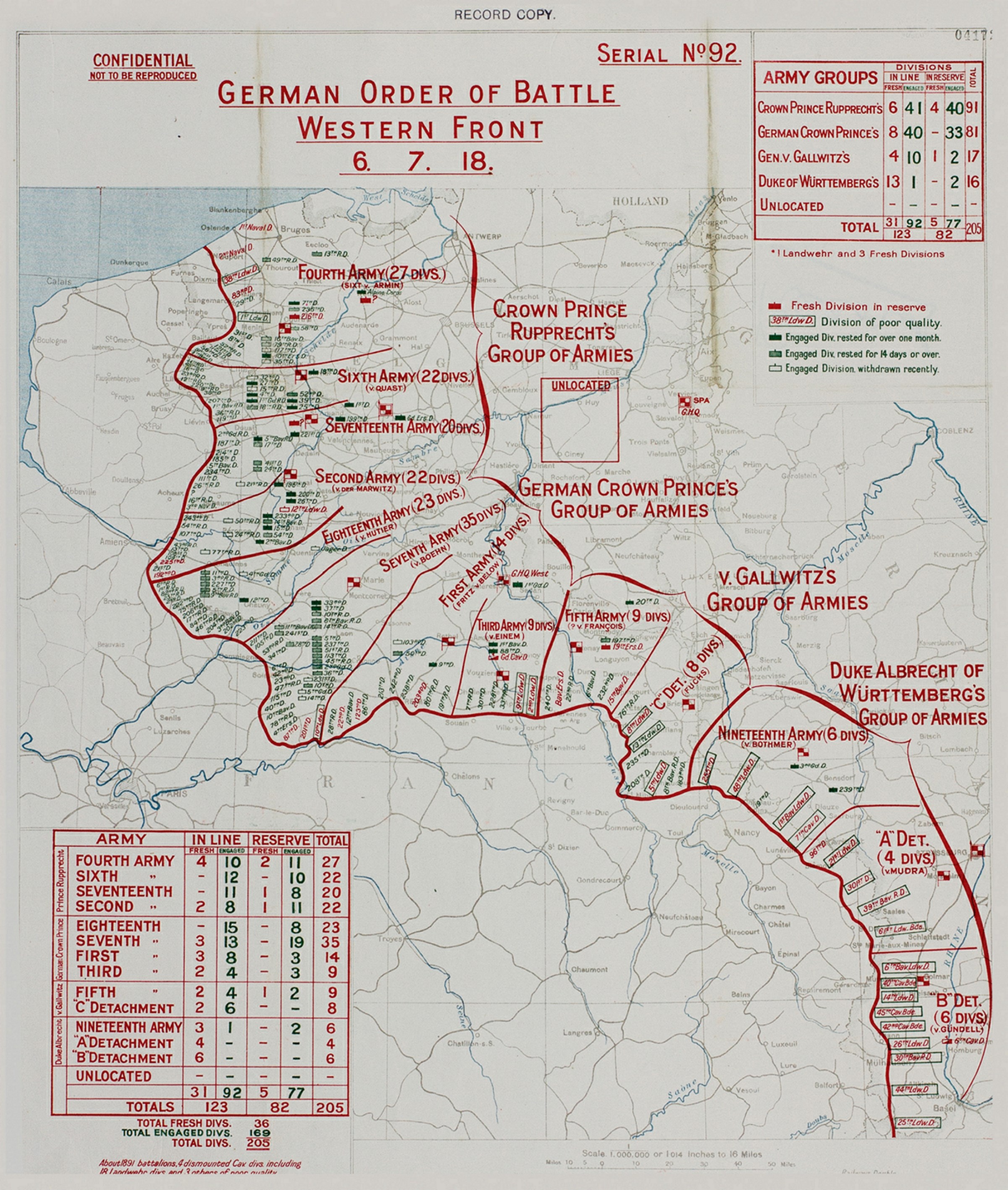 ALLIED COUNTER OFFENSIVES 1918