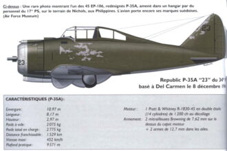 Air War – Philippines – December 1941 Part II