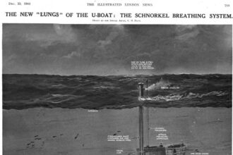 Allied Countermeasures against the snorkel-equipped U-boat I