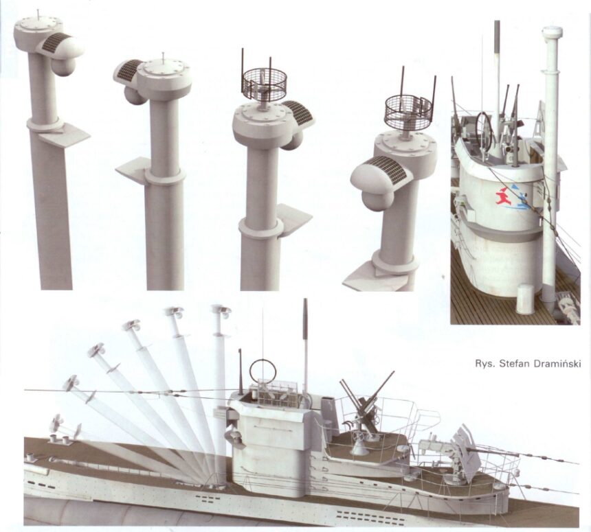 Allied Countermeasures against the snorkel-equipped U-boat II