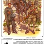 Allied Intervention in the Russian Civil War I