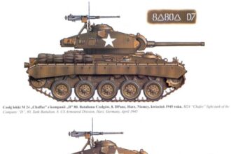 American Armored Doctrine And Equipment II