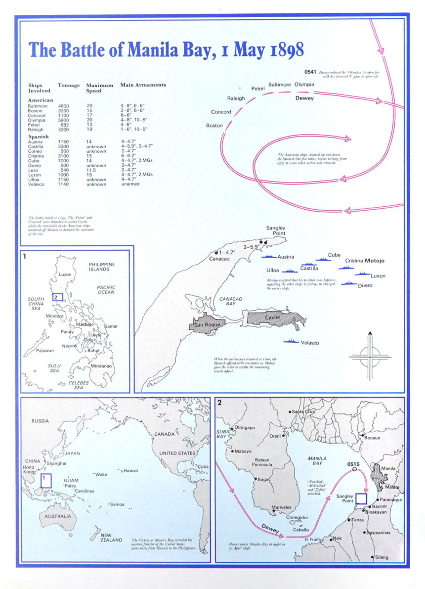 American Fleet – Manila Bay 1898 Part III