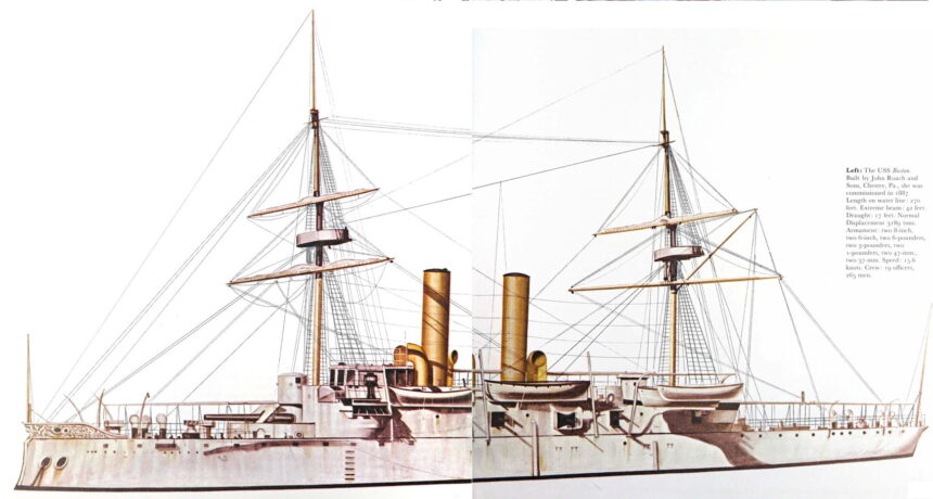 American Fleet – Manila Bay 1898 Part II
