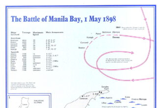 American Fleet – Manila Bay 1898 Part III