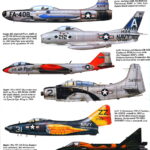 American Warplanes – Early Cold War (1946–1961)