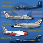 American Warplanes – Cold War Naval Aircraft