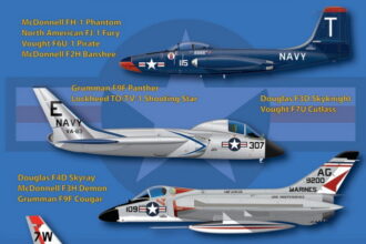 American Warplanes – Cold War Naval Aircraft