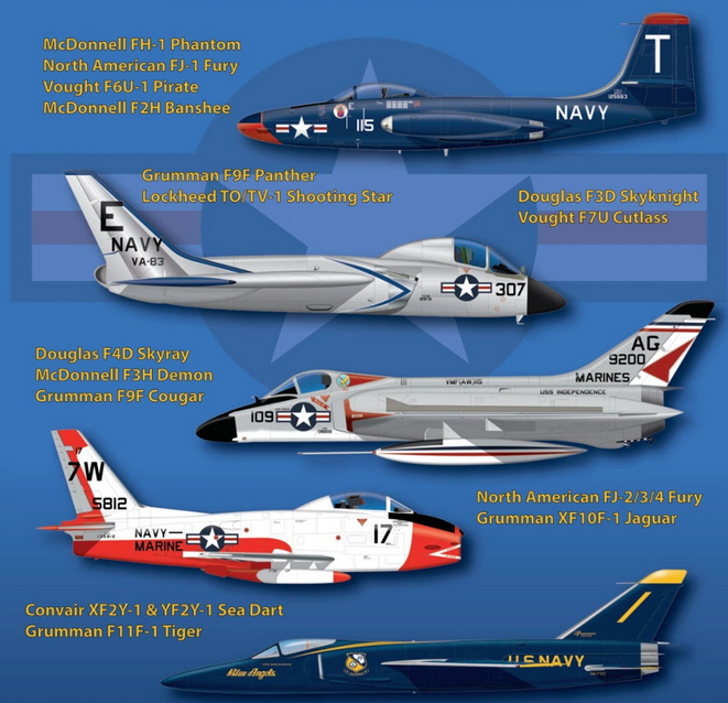 American Warplanes – Cold War Naval Aircraft